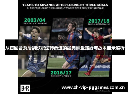 从首回合落后到欧冠逆转奇迹的经典翻盘路线与战术启示解析